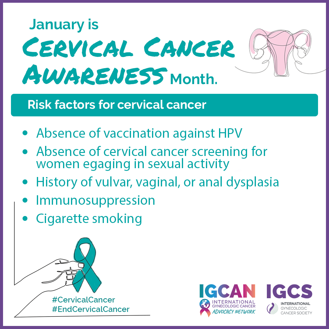 Cervical Cancer Awareness Igcs
