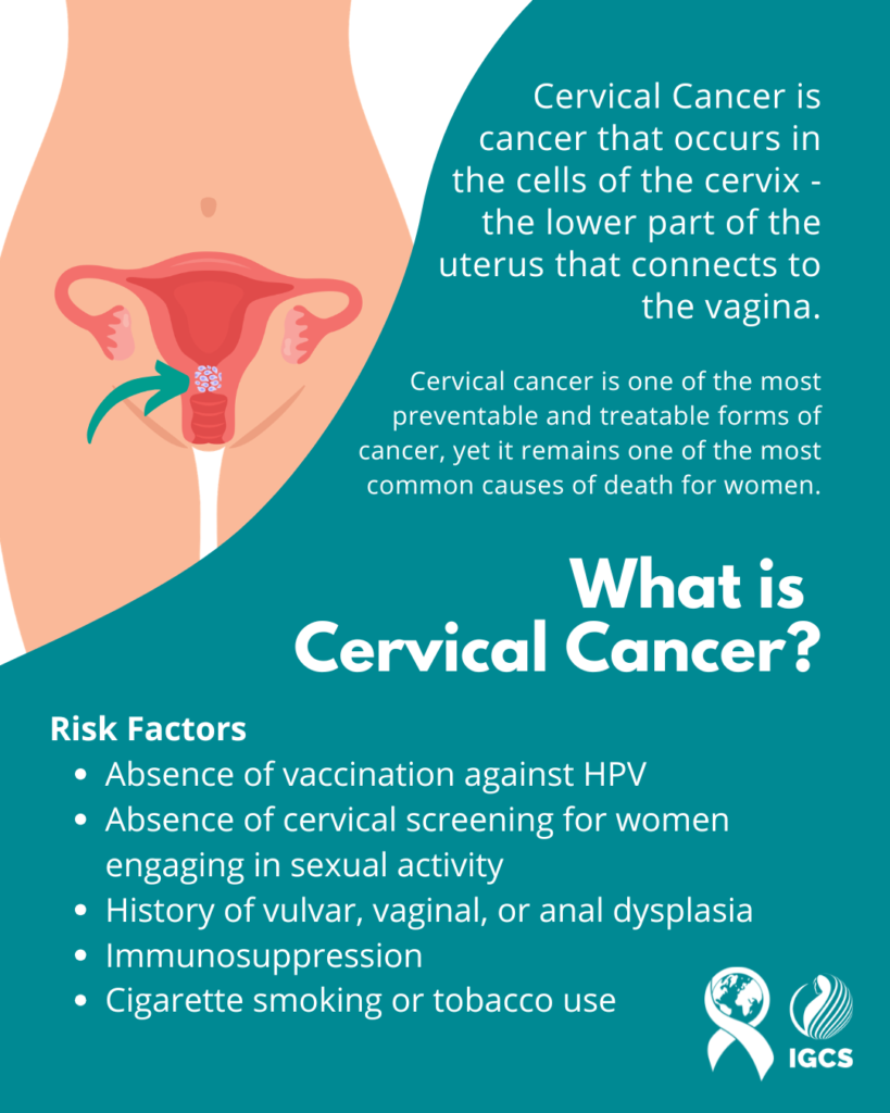 What is Cervical Cancer