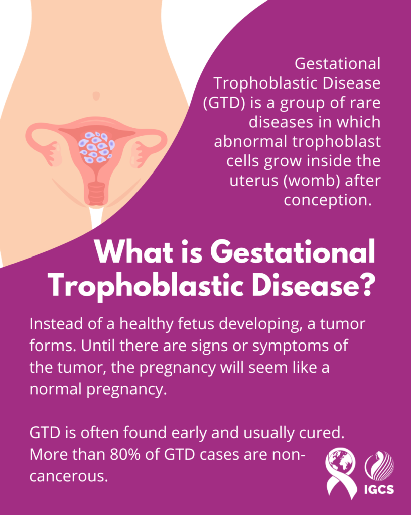 What is Gestational Trophoblastic Disease Cancer