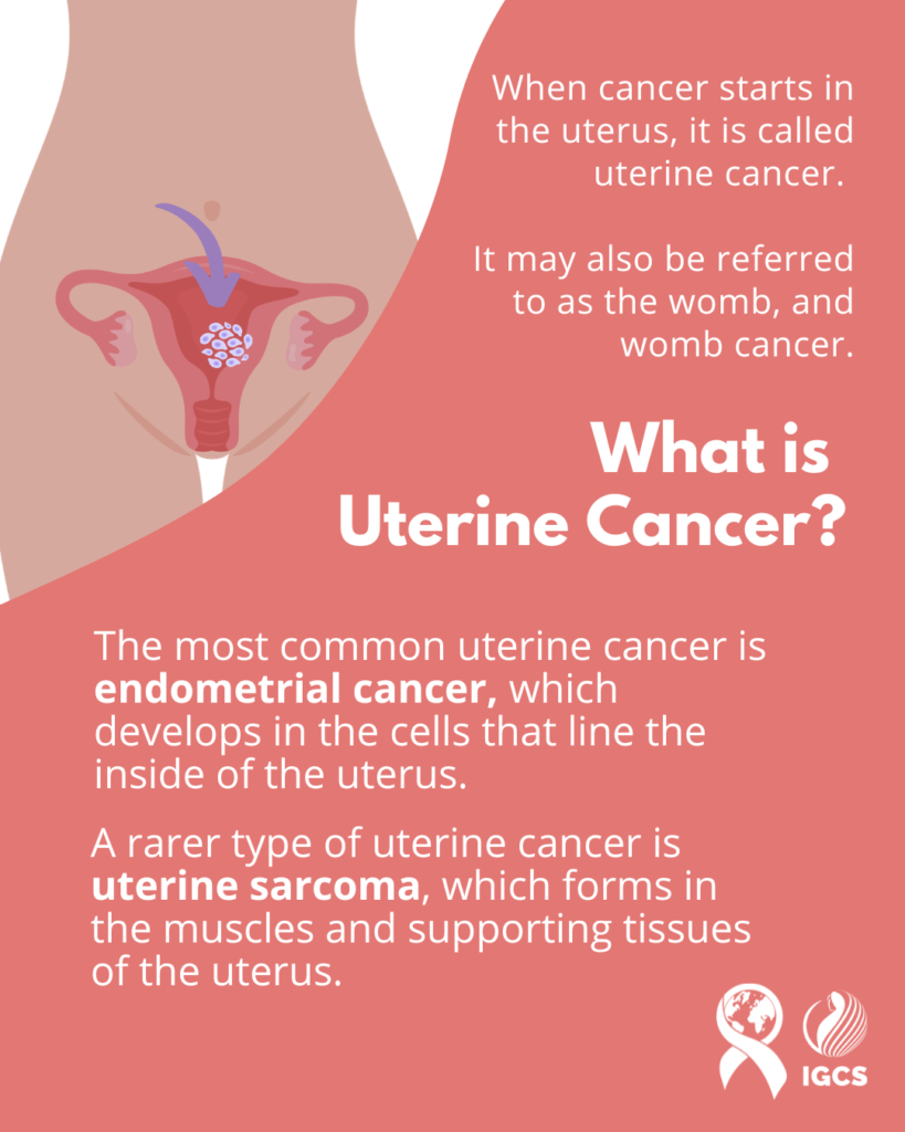 What is Uterine Cancer