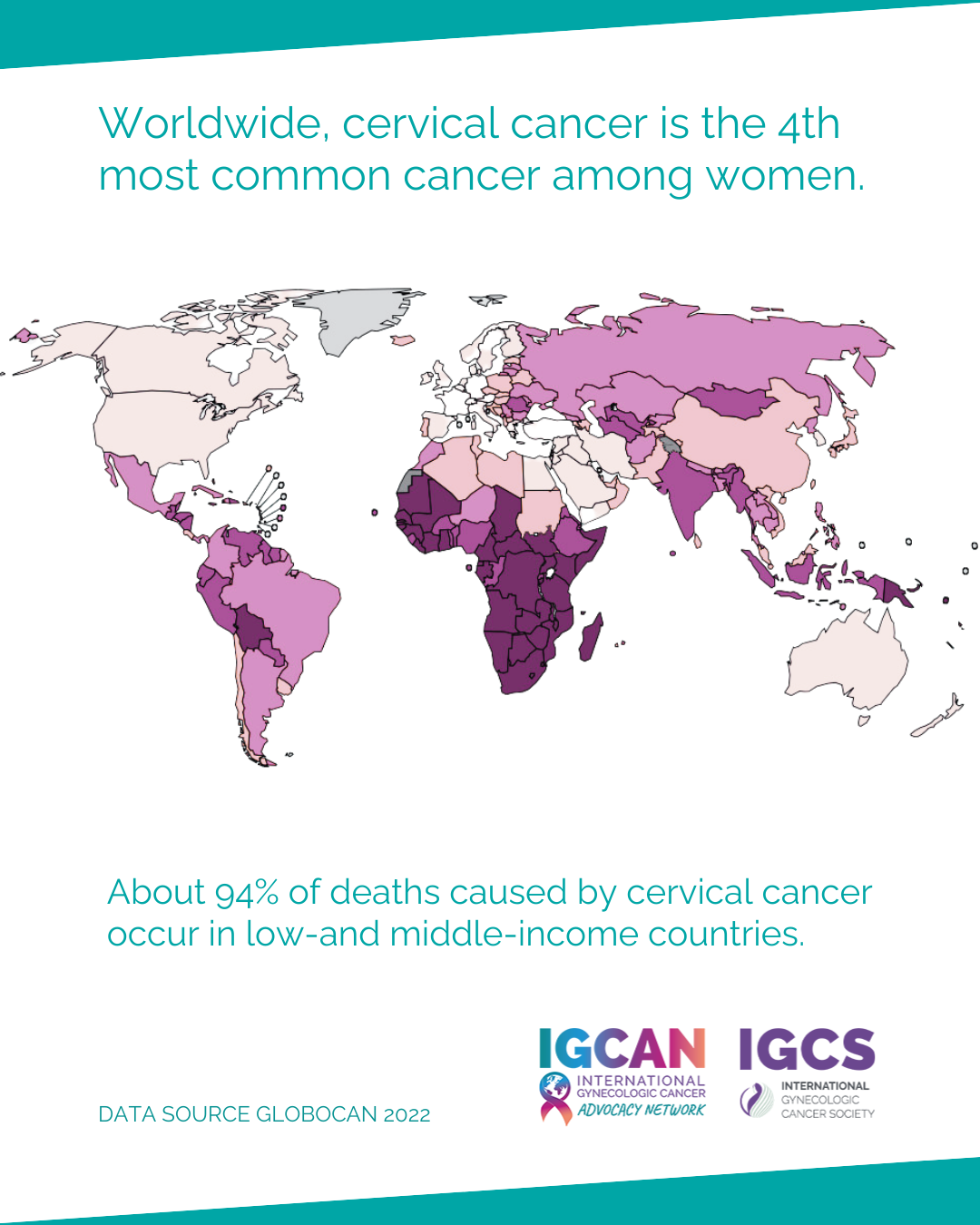 Cervical Cancer 4th most common